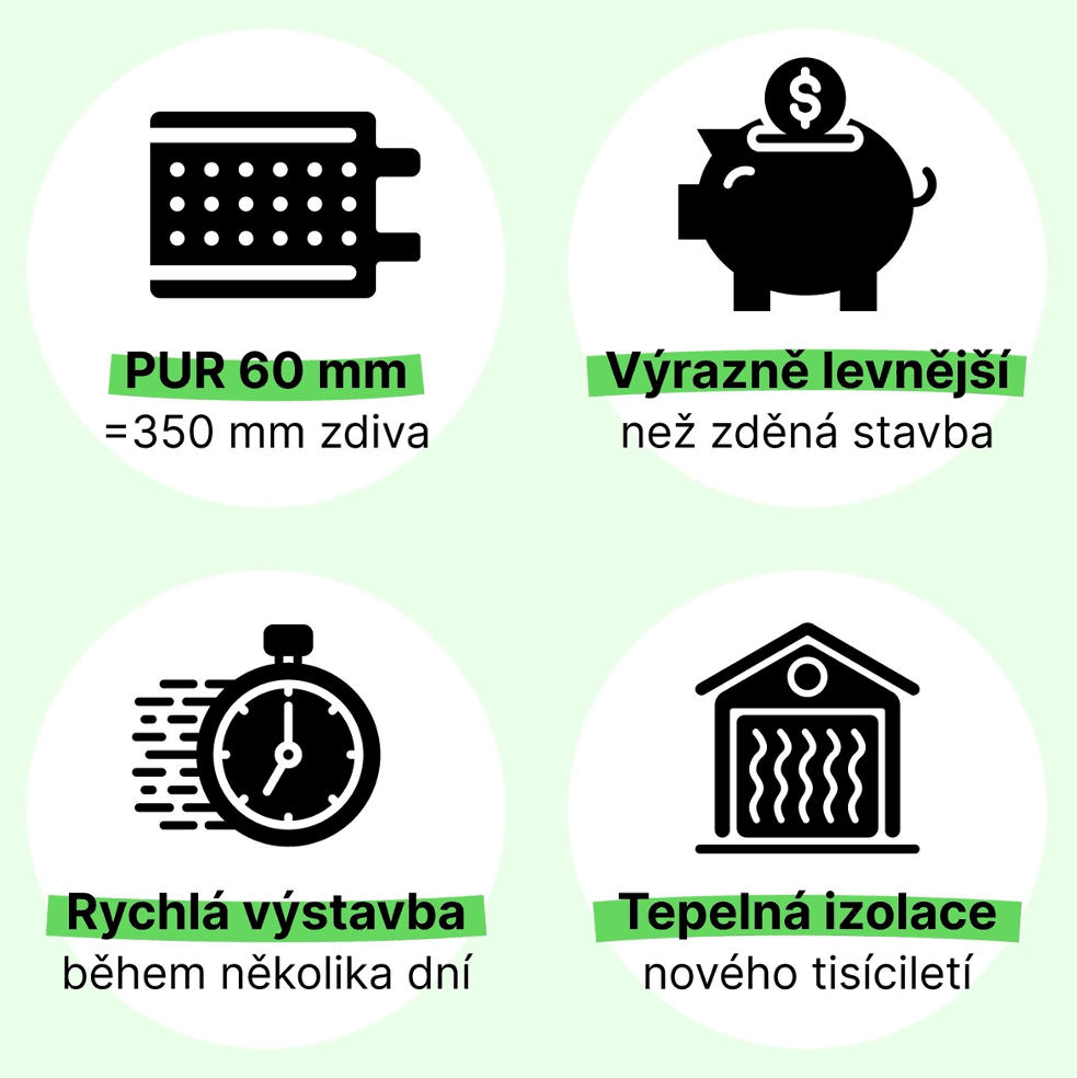 Chovatelské zařízení z PUR panelu