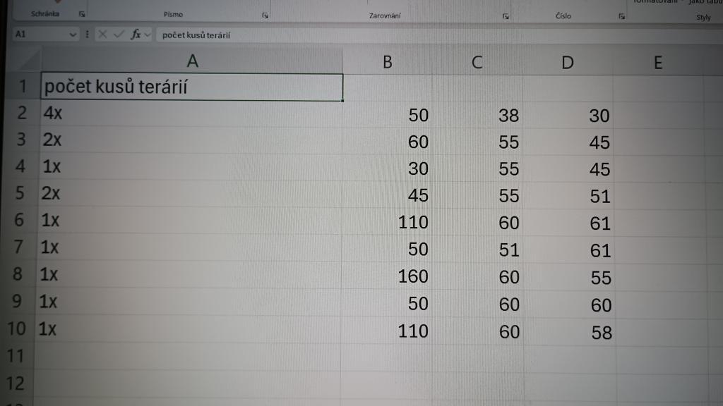 Prodám terárium š - 30, h - 55, v - 45 cm